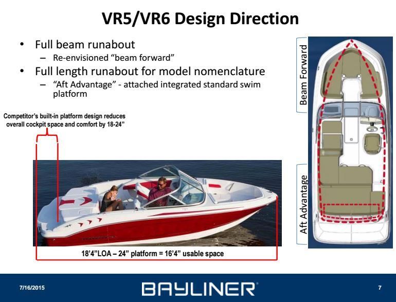 Review 2016 Bayliner Vr5 And Vr6 Bowriders Bayliner Owners Club