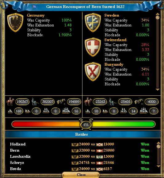3206swisswar.jpg