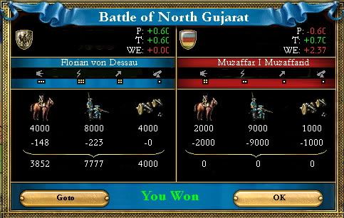7312ngujarat.jpg