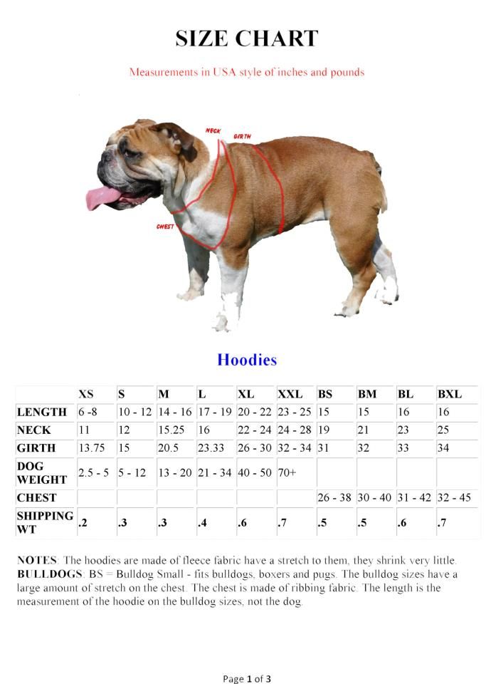 Olde English Bulldog Weight Chart