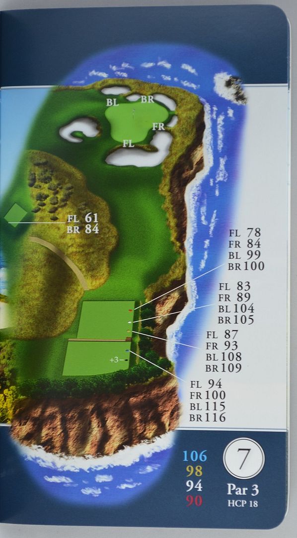 PEBBLE BEACH GOLF LINKS YARDAGE GUIDE