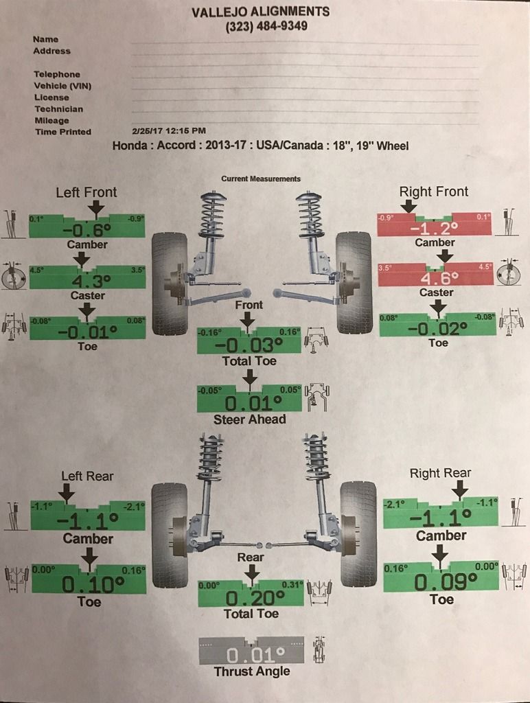 Lowered my car. Is this normal camber? Do I need a camber kit? Drive