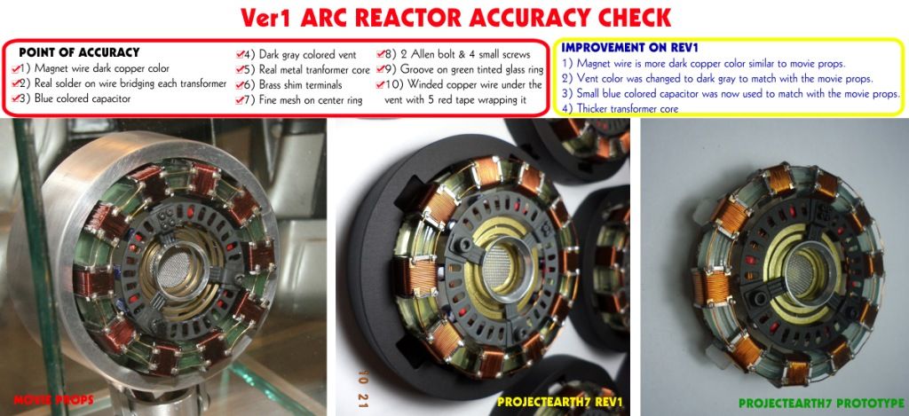 CopyofRev1Accuracycheck.jpg