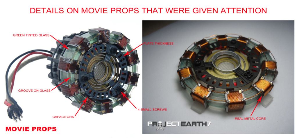 MoviepropsvsPE7.jpg