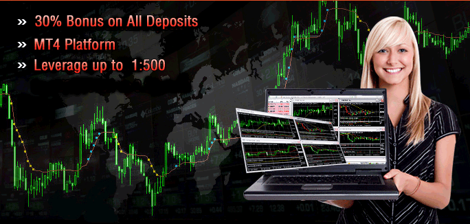 Off exchange forex trading