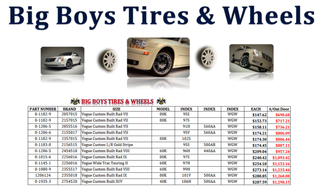 Vogue Tires Pictures, Images & Photos Photobucket