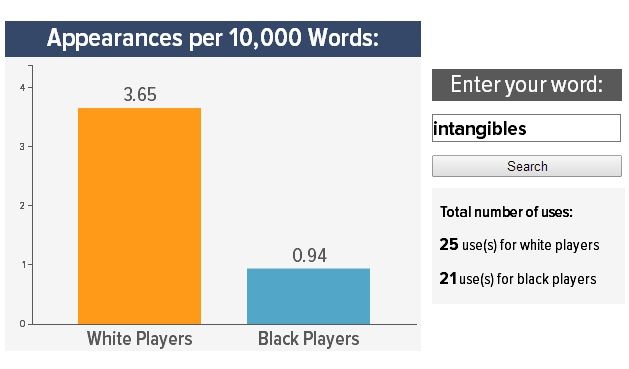 intangibles_zps14a5eff8.jpg