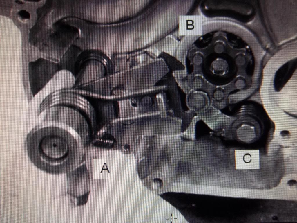 Clutch Not Engaging/Shifter Not Working Polaris Riders